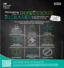 Managing Infectious Diseases